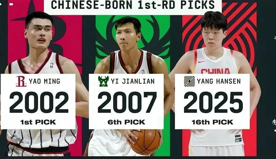 目前两人的