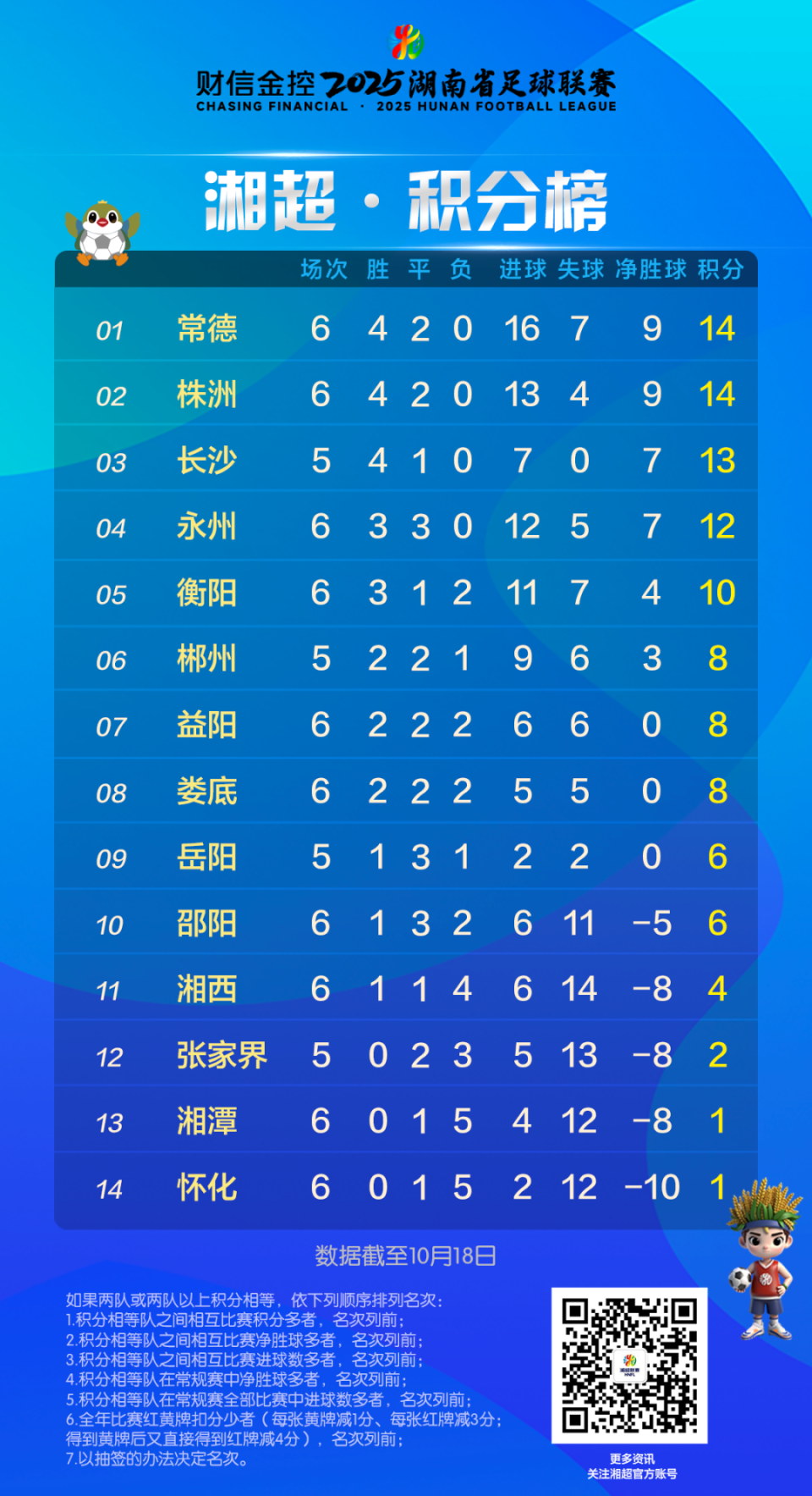 于被打破 于被打破