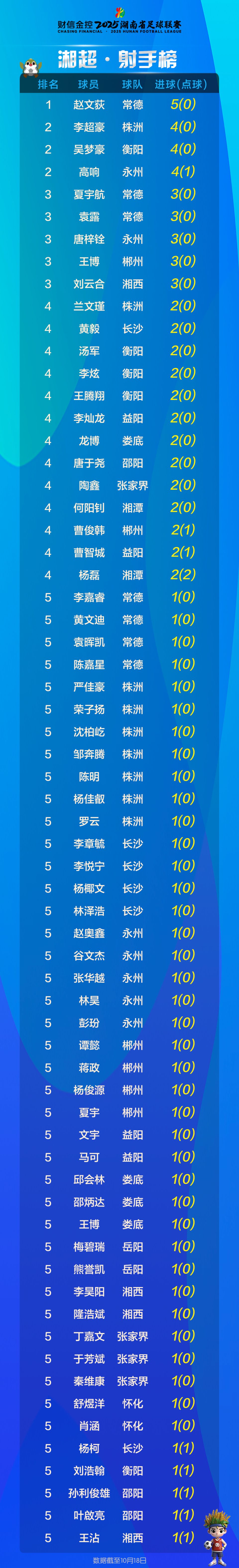 px, 今日话题, ngAA px, 今日话题, ngAA